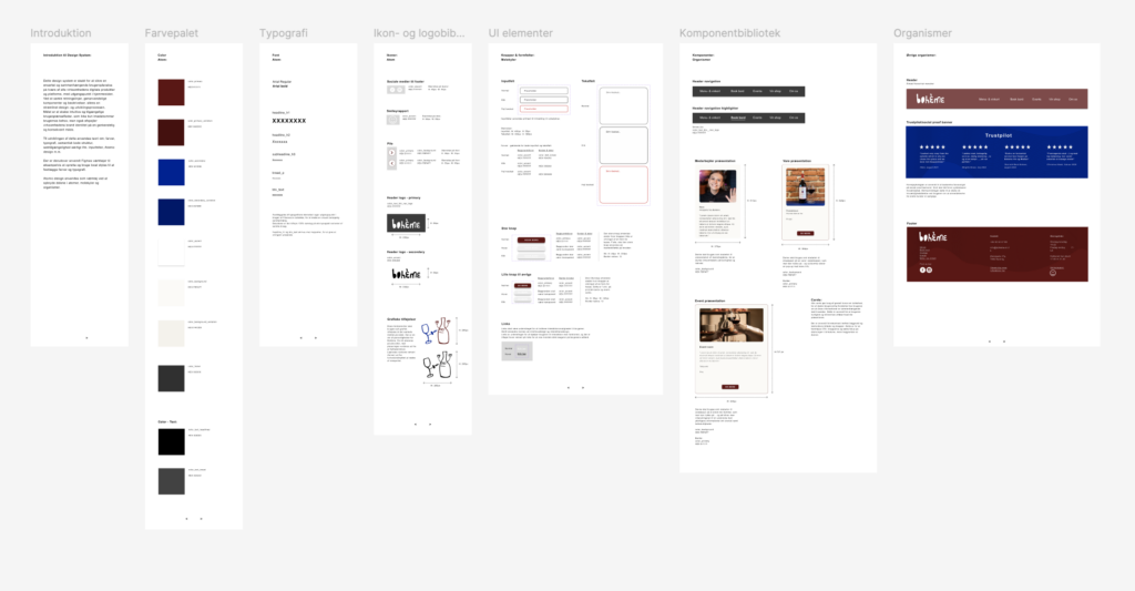 Designsystem for Bohème